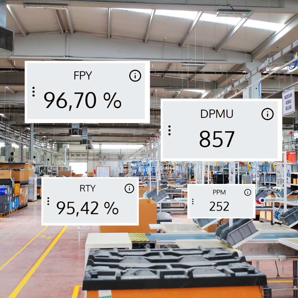 Typische Qualitätskennzahlen wie FPY, DPMU, PPM vor einer Produktionshalle dargestellt.