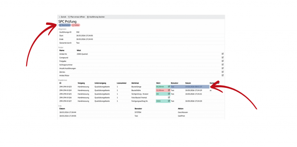 Übersicht der Planausführung nach der Bearbeitung