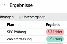 Verschiedene Ausprägungen der Ergebnis Evaluation.